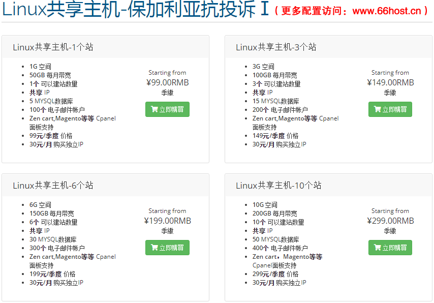 忽略fake shop投訴/Fake Webshop/DMCA/Phishing/Fraud/Counterfeit Sales/cloudflare【六六互聯】